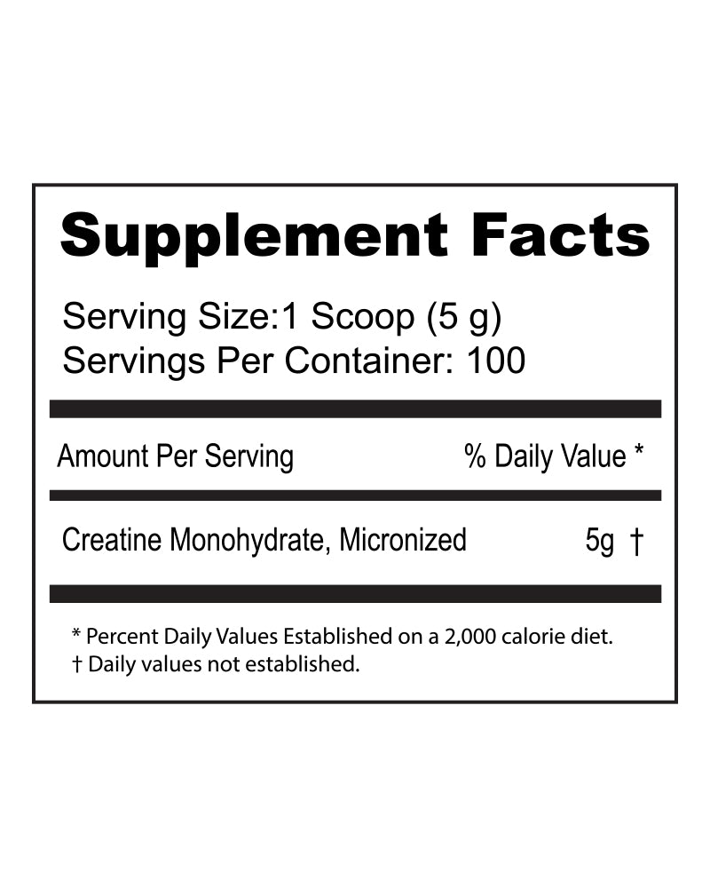 Micronized Creatine Monohydrate
