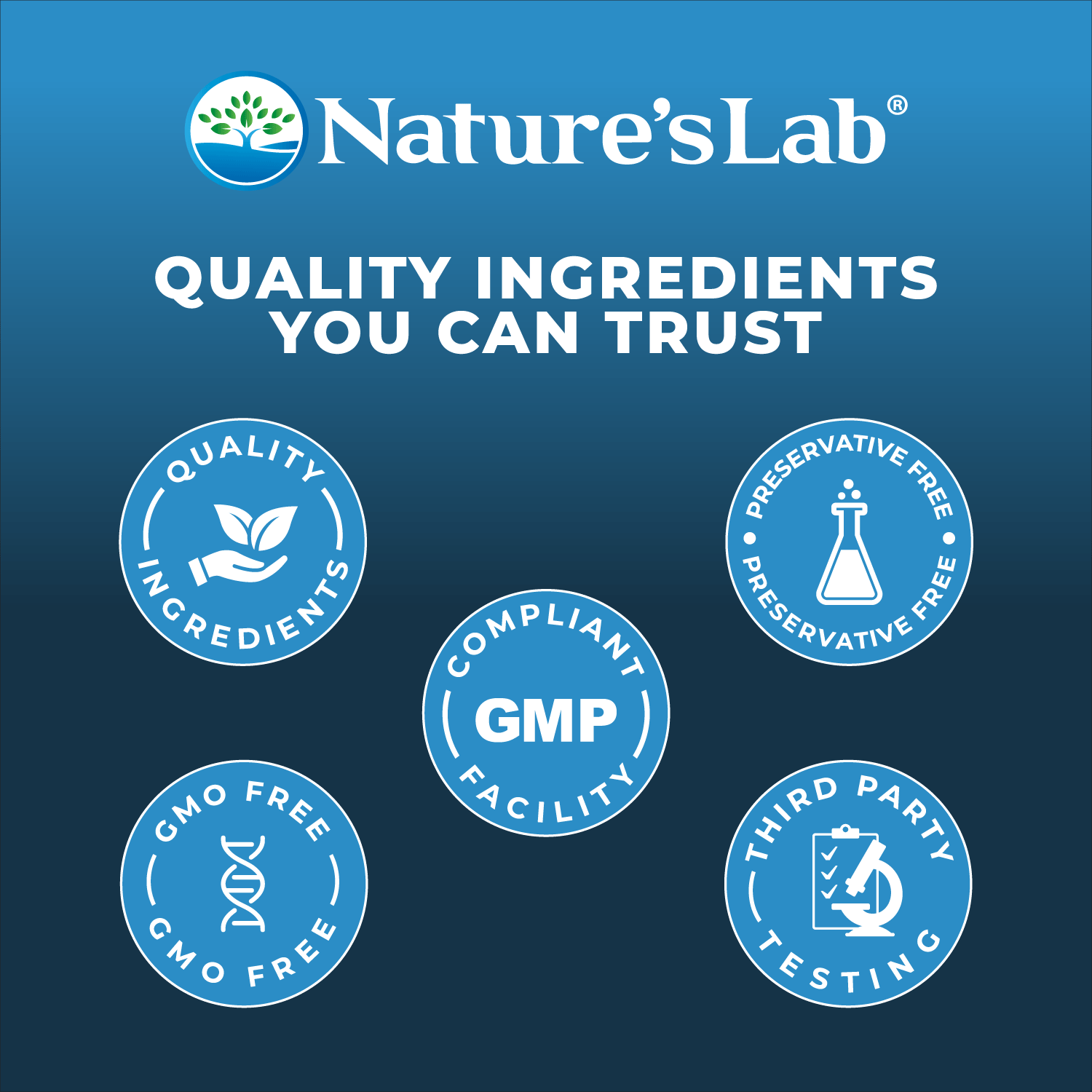 Nature's Lab Gold One Daily Multivitamin